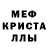 МЕФ мука Svisb